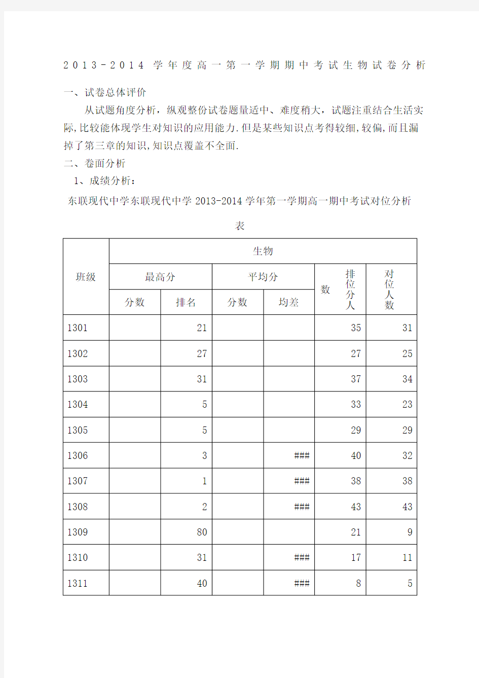 高一生物期中考试考劵分析