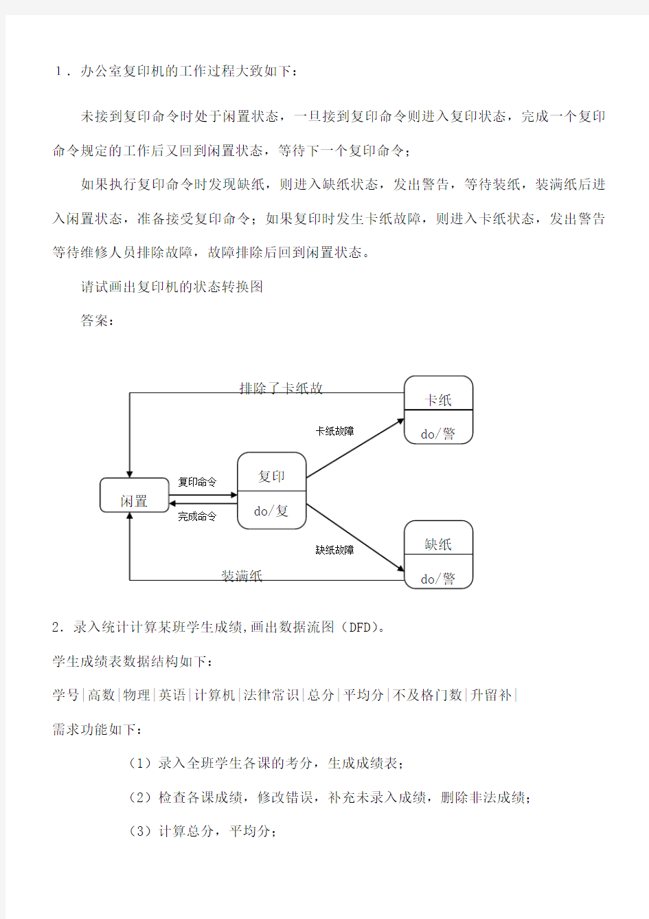 软件工程导论试题