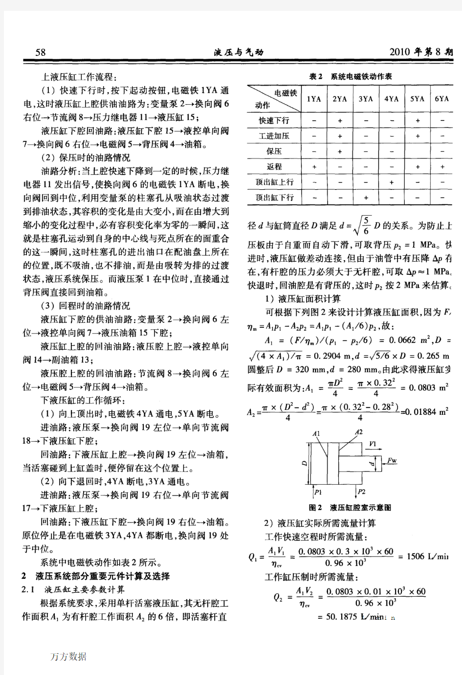 150t液压机液压系统设计