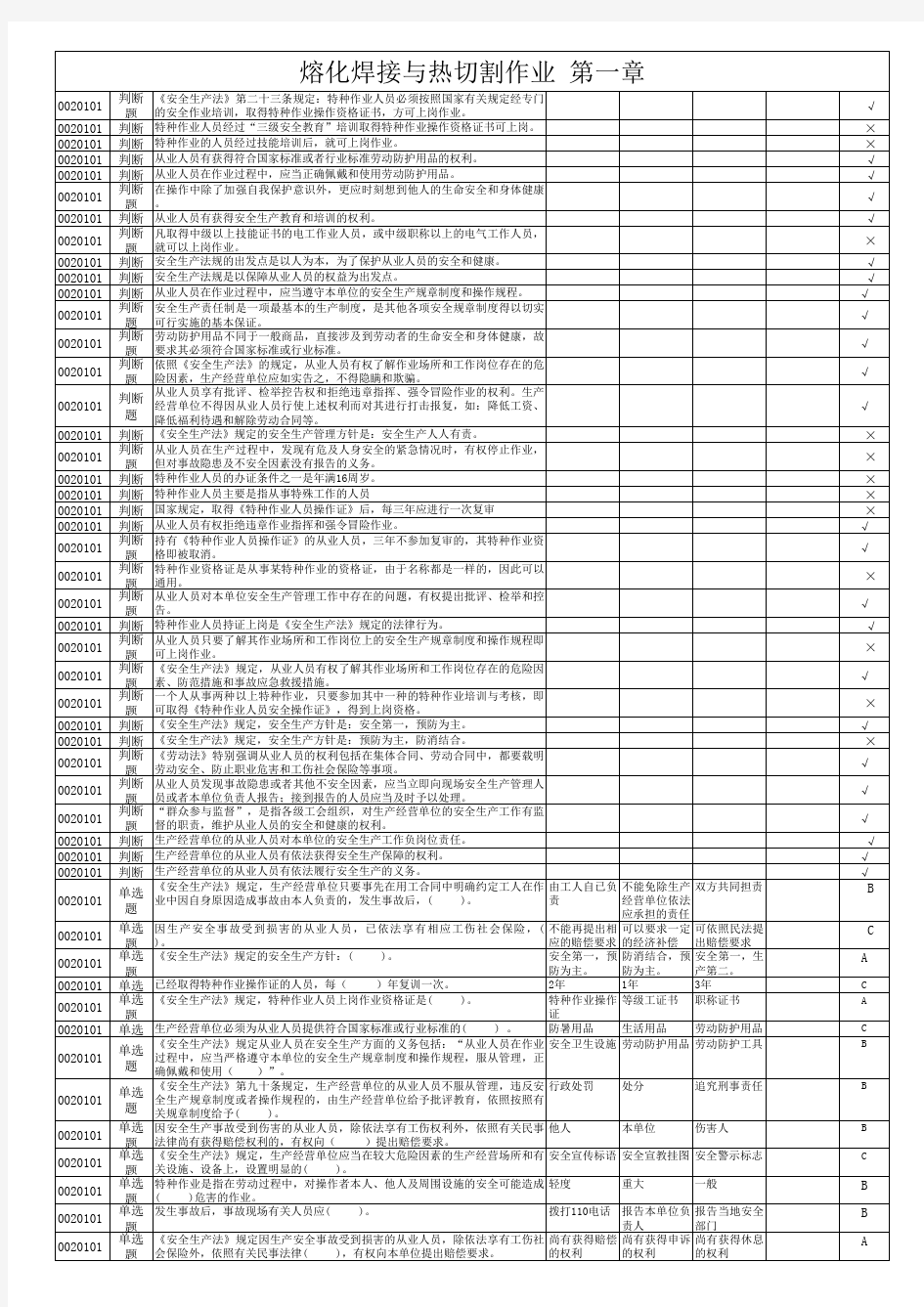 熔化焊接与热切割作业练习题(含答案)