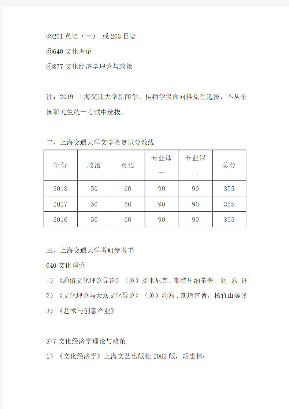 【初试】2020年上海交通大学新闻传播学考研考试科目、招生人数、参考书目、复试分数、录取人数