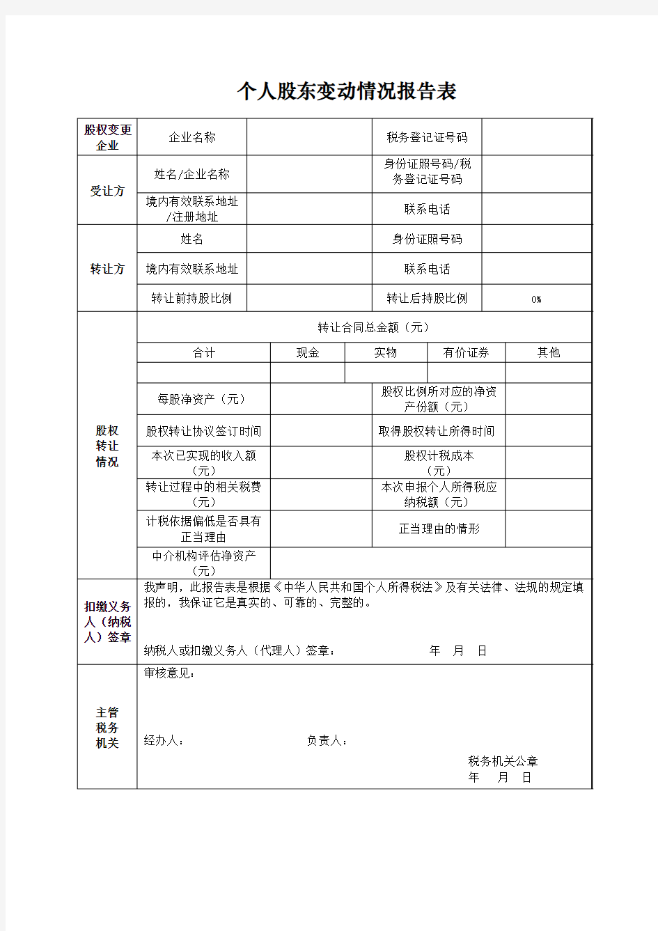 个人股东变动情况报告表(范本)