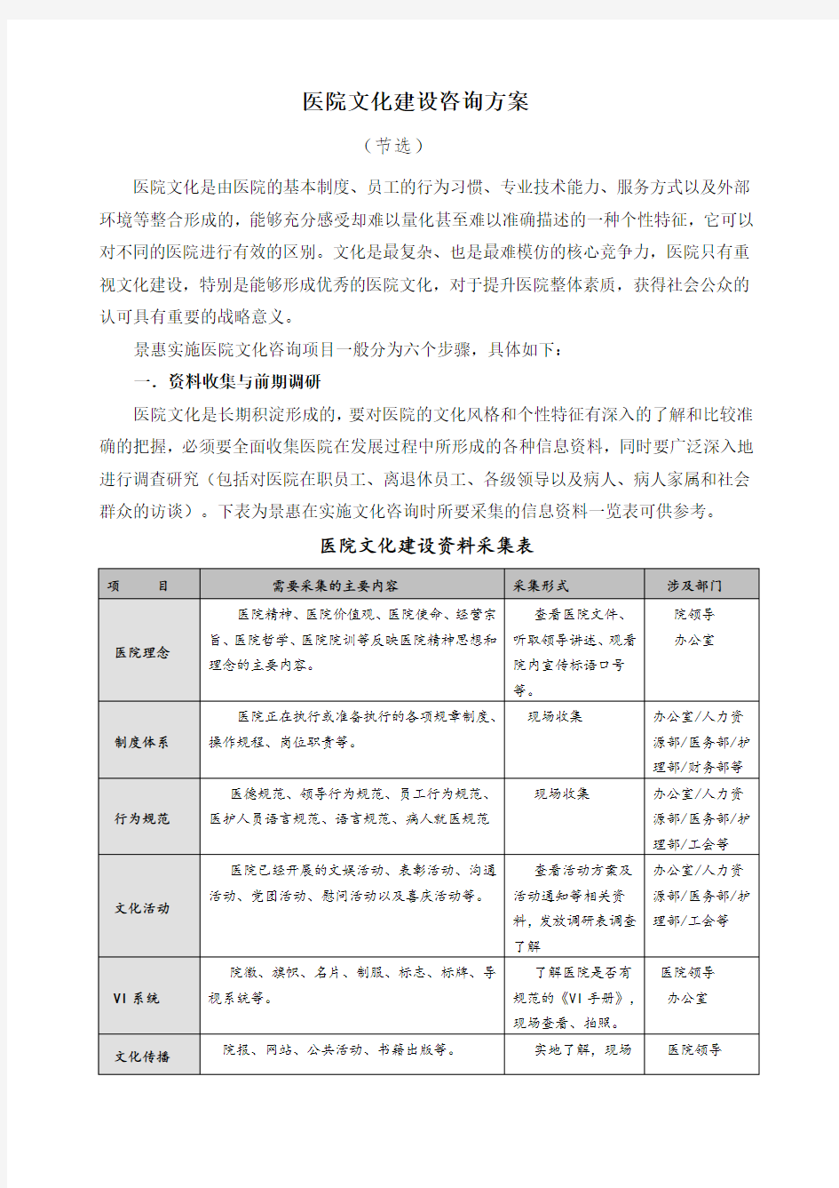 医院文化建设与文化整体规划实施方案