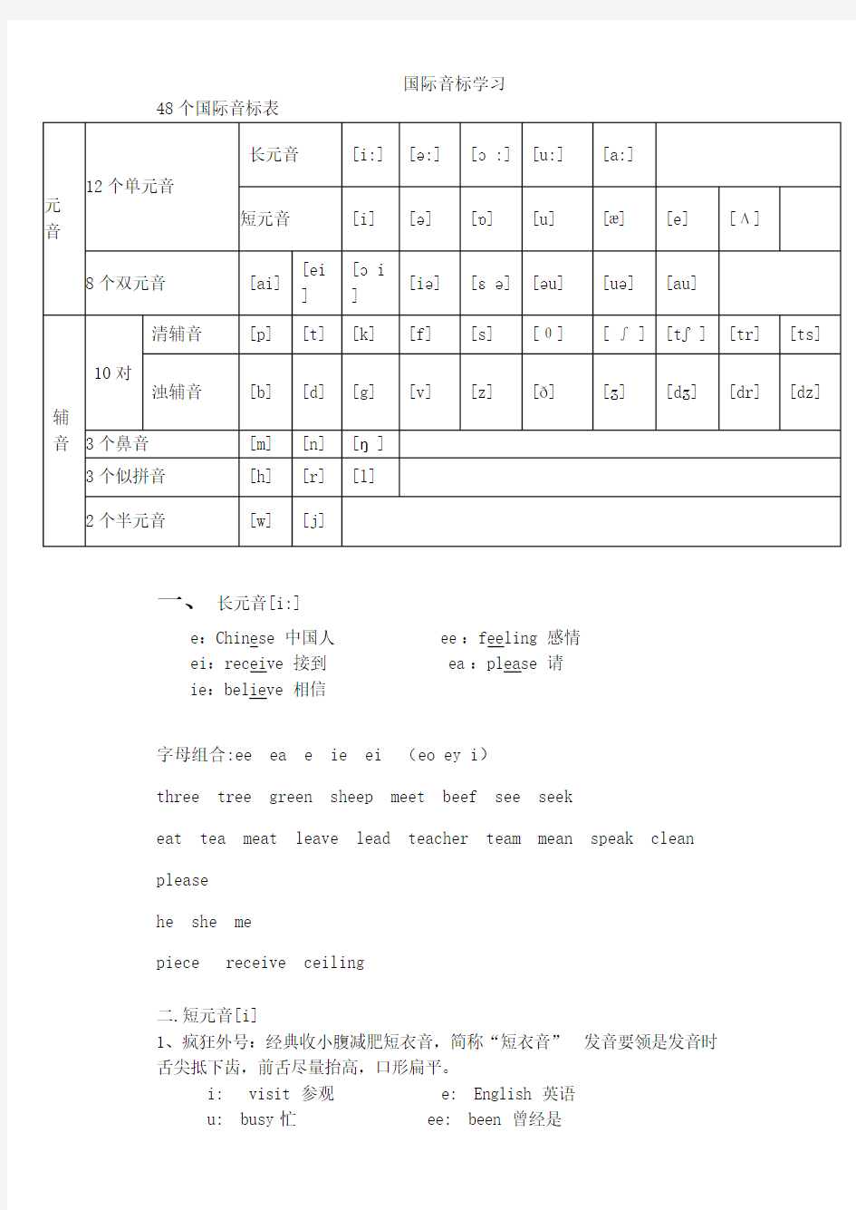 48个国际音标表已整理