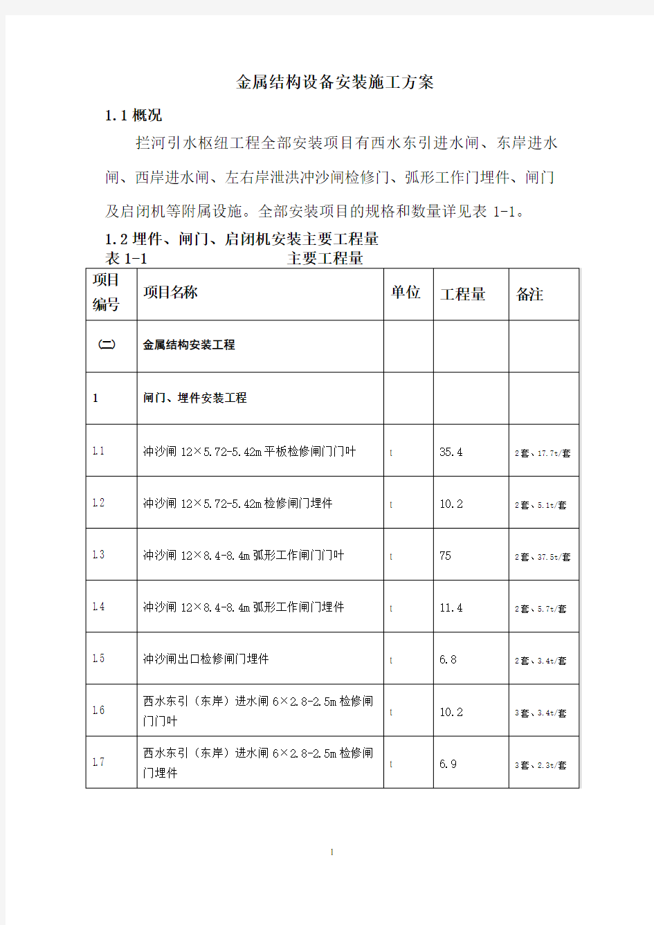 闸门、启闭机安装施工方案DOC