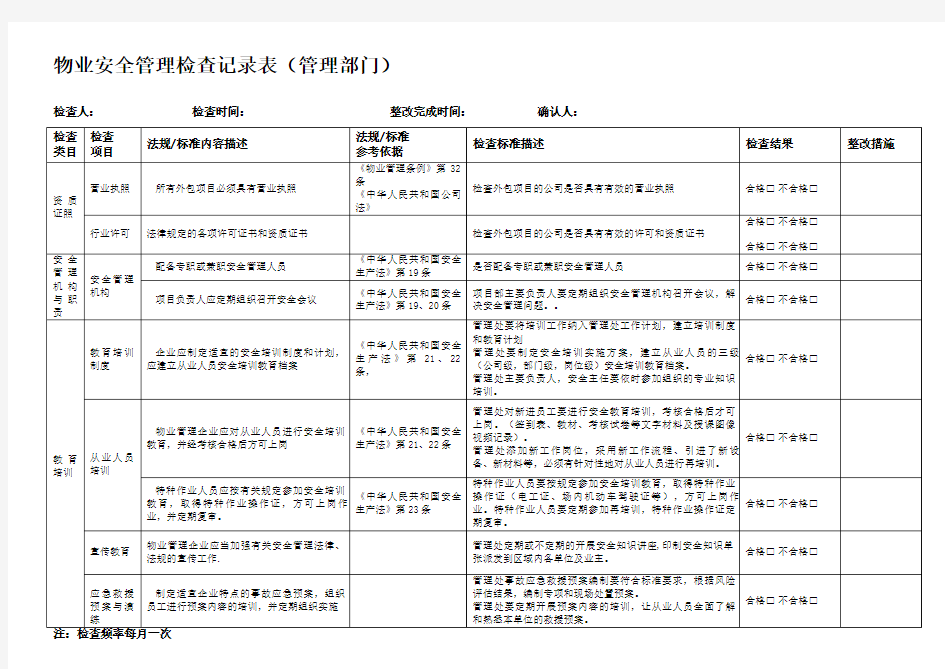 物业安全检查记录表