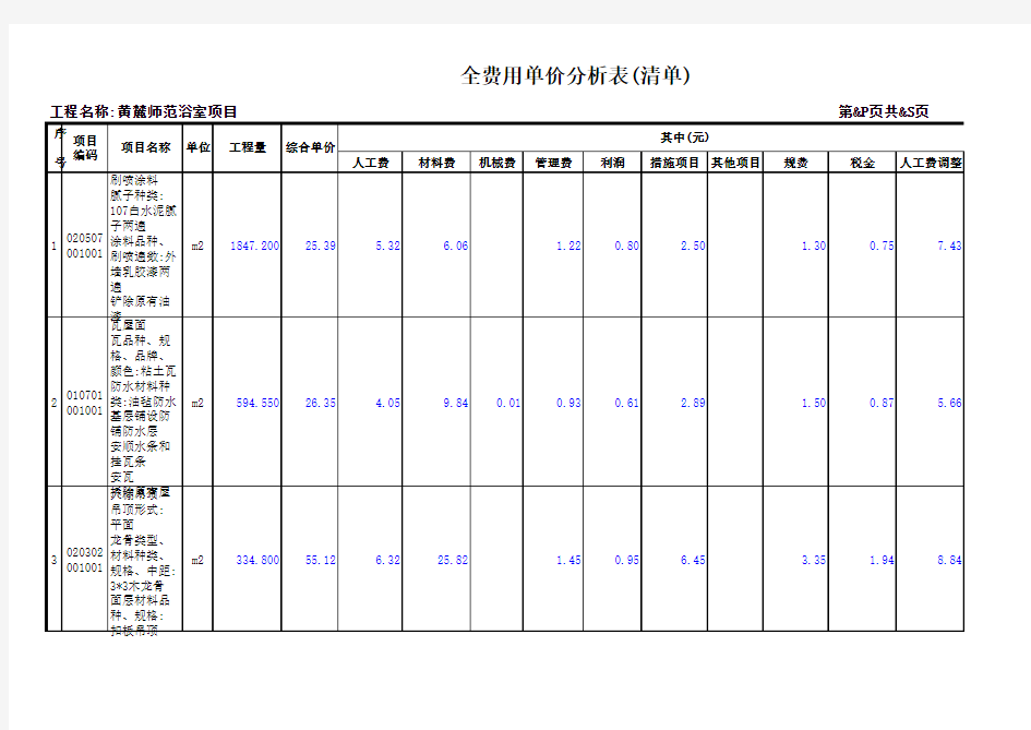 全费用单价分析表(清单)