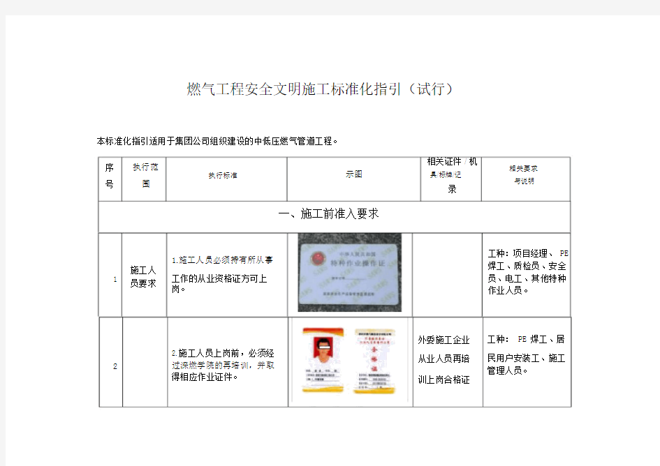 燃气工程安全文明施工标准化指引(试行).doc