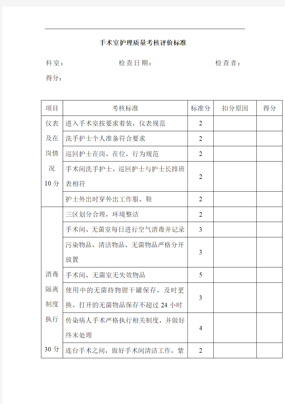 手术室护理质量考核评价标准【精华】