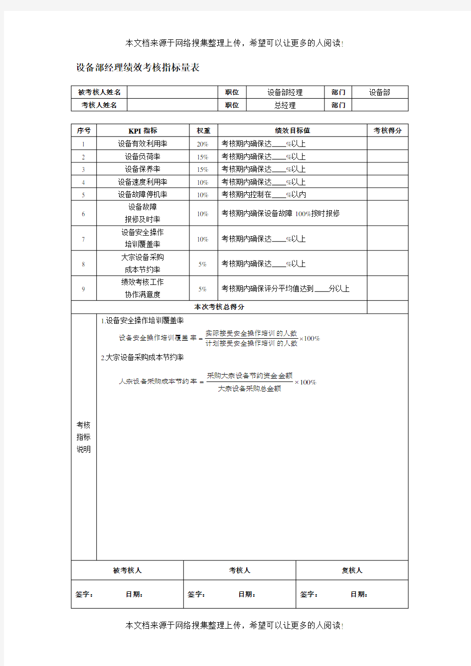 设备部经理绩效考核指标量表