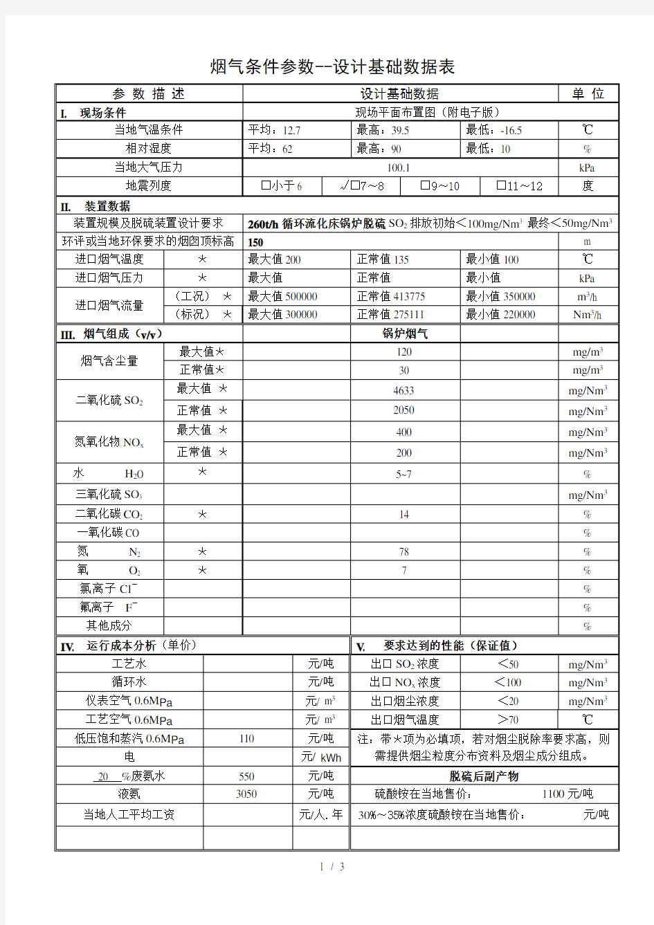 烟气条件参数表