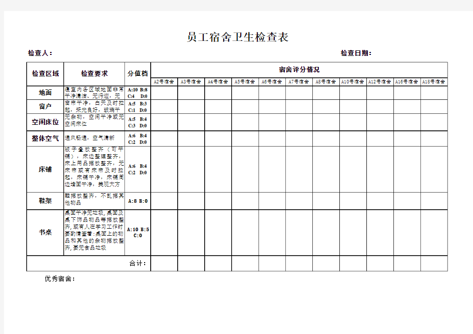 员工宿舍卫生6S检查表