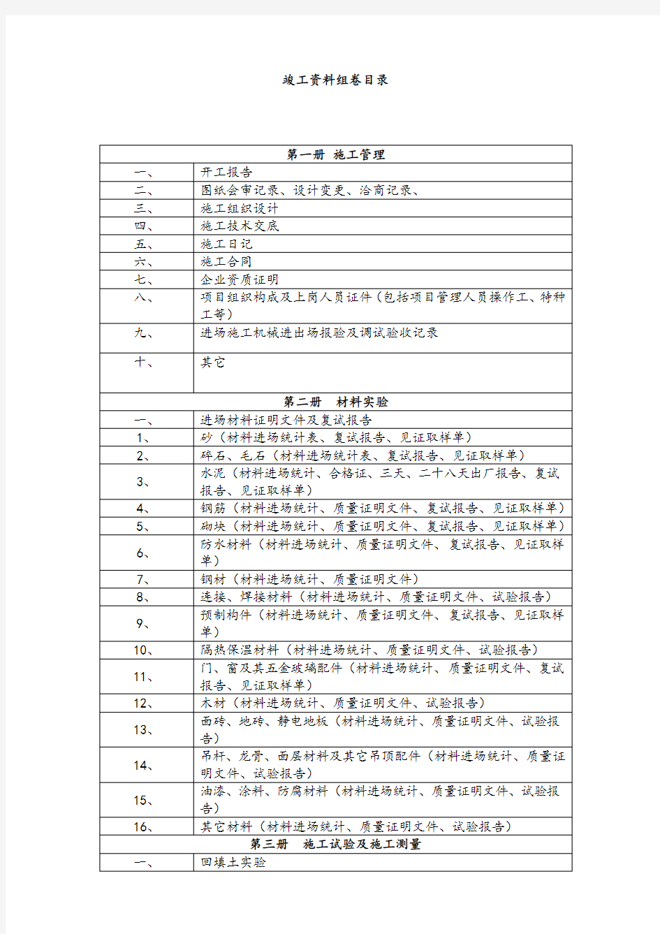 竣工资料组卷目录.doc