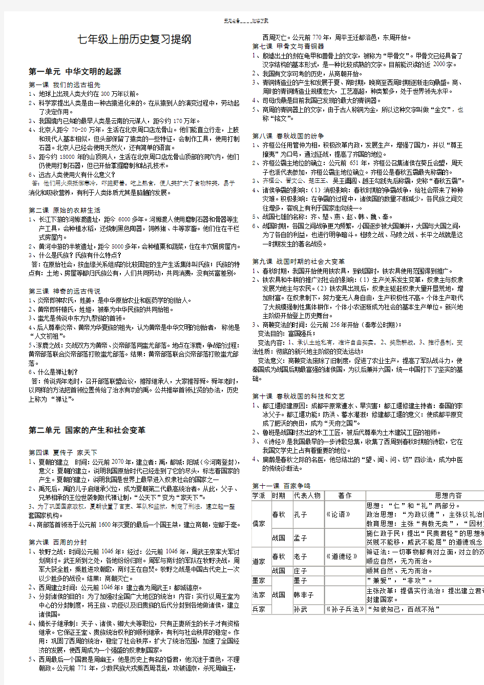 湘教版(岳麓版)七年级上册历史复习提纲