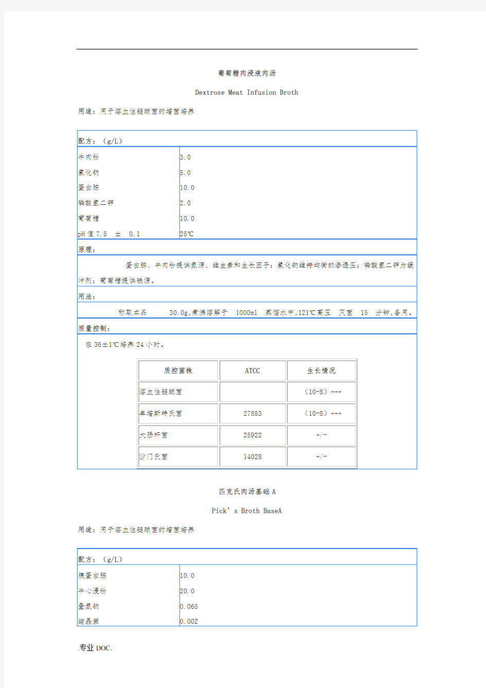 肠球菌、溶血性链球菌和粪链球菌检验培养基