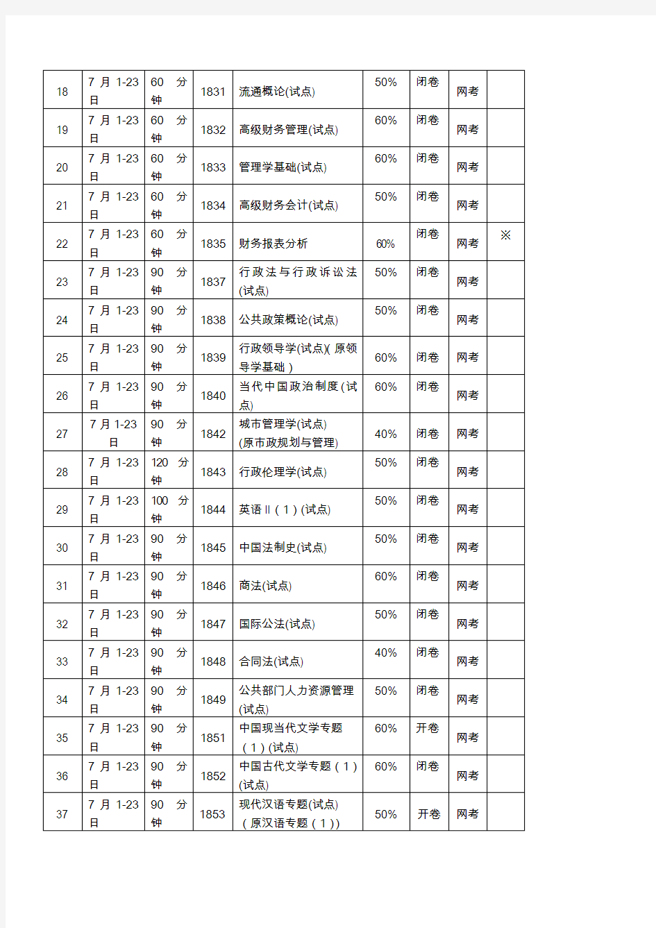 企业战略管理期末考试题