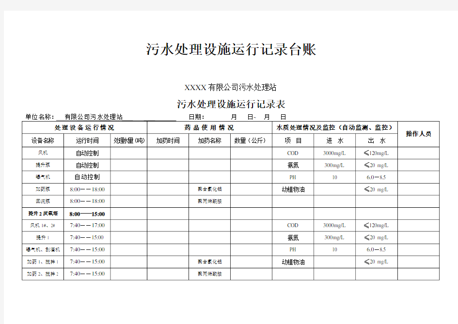 污水处理运行记录台账