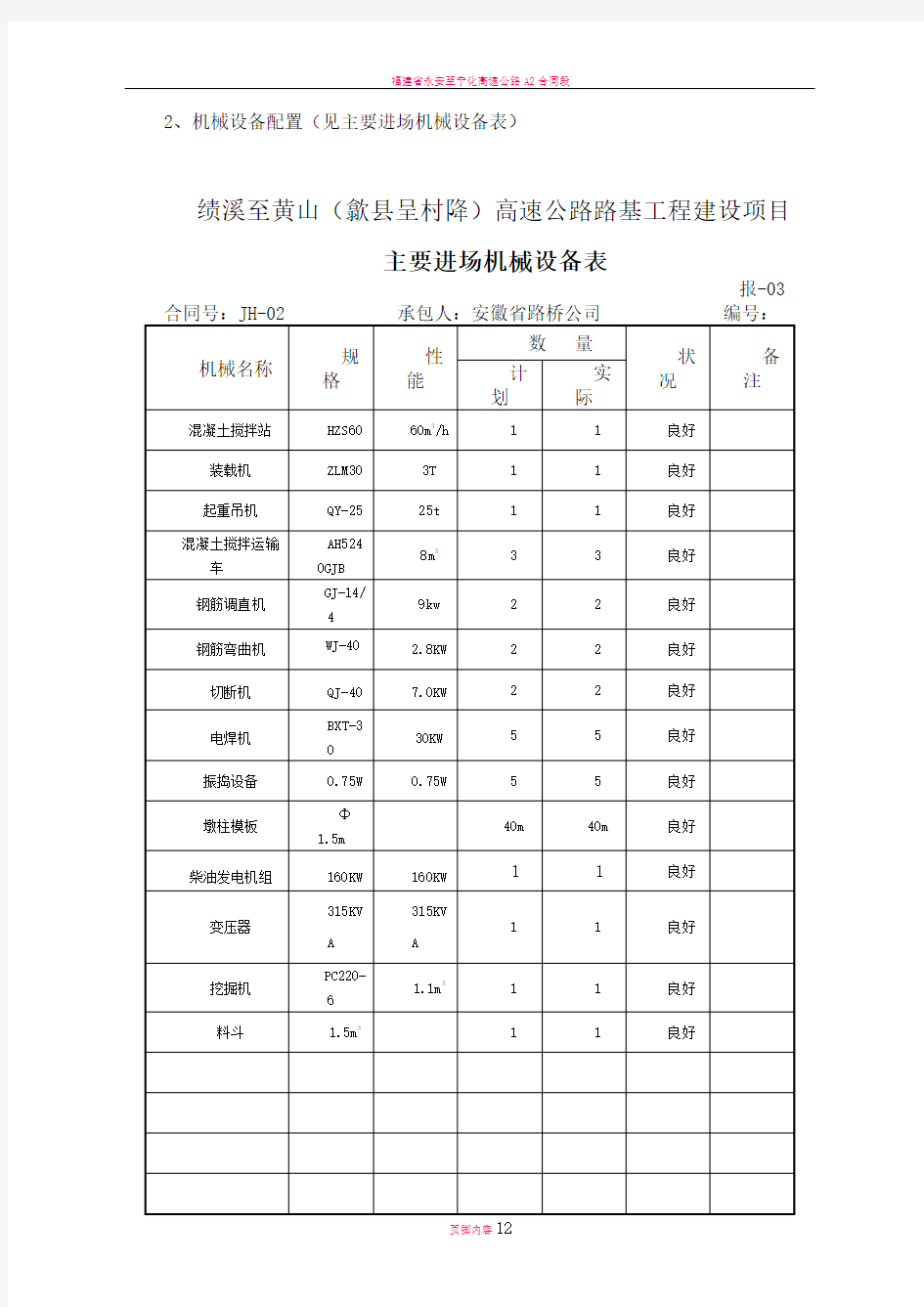 墩柱首件施工总结