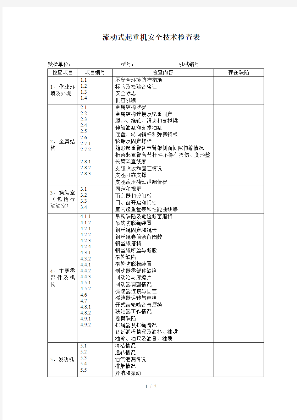 汽车吊检查表