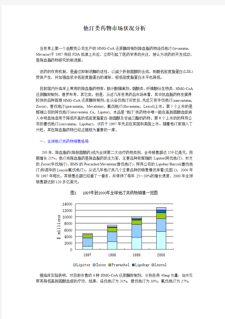 他汀类药物市场状况分析