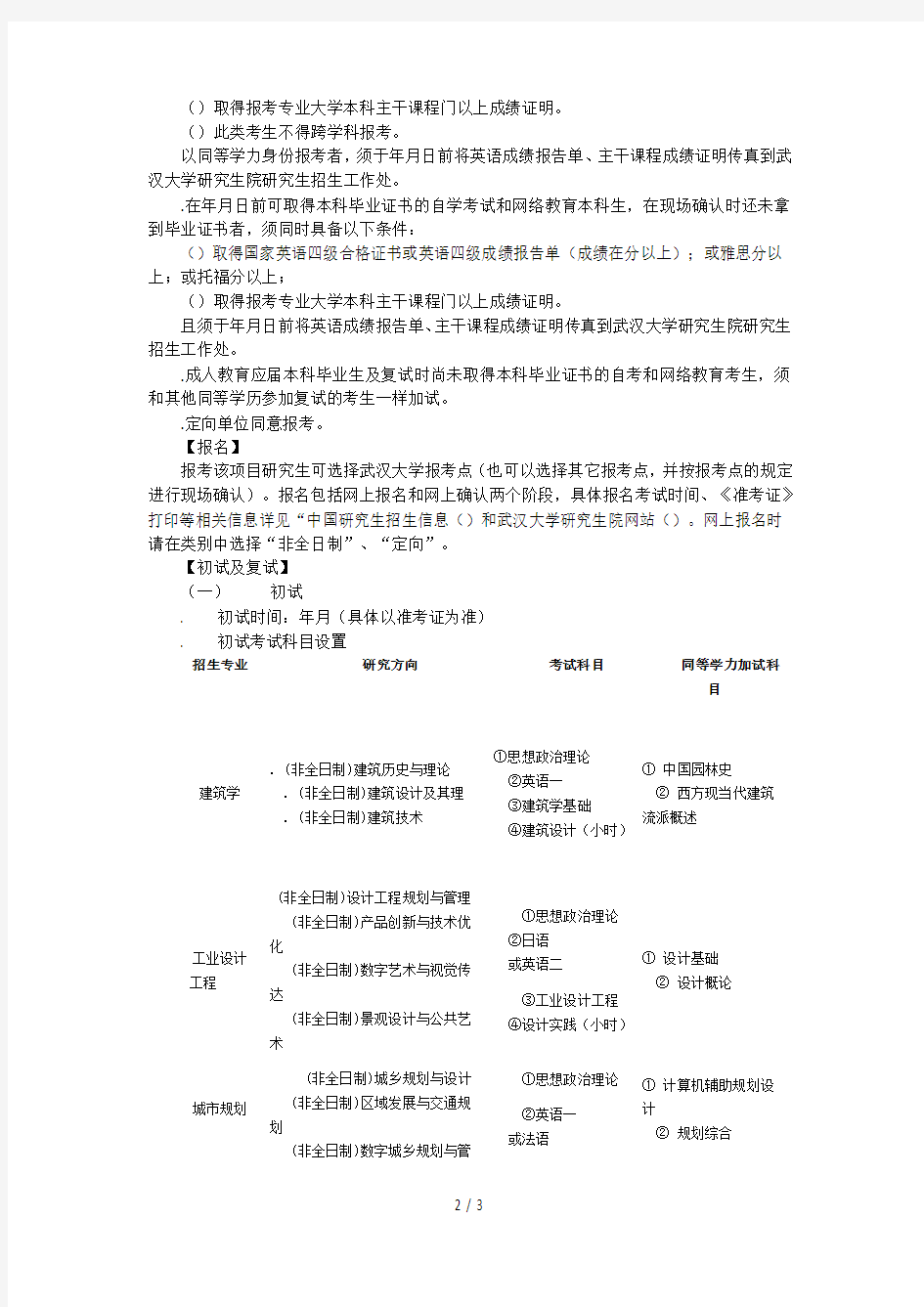 武汉大学城市设计学院2019年非全日制硕士招生简章