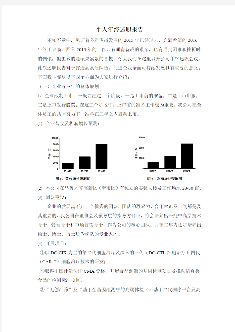 2015年年终总结-