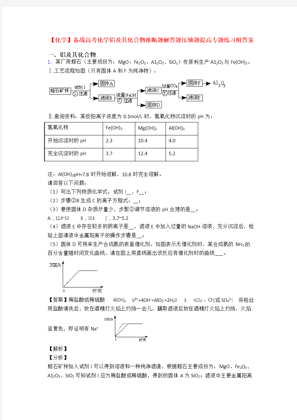 【化学】备战高考化学铝及其化合物推断题解答题压轴题提高专题练习附答案