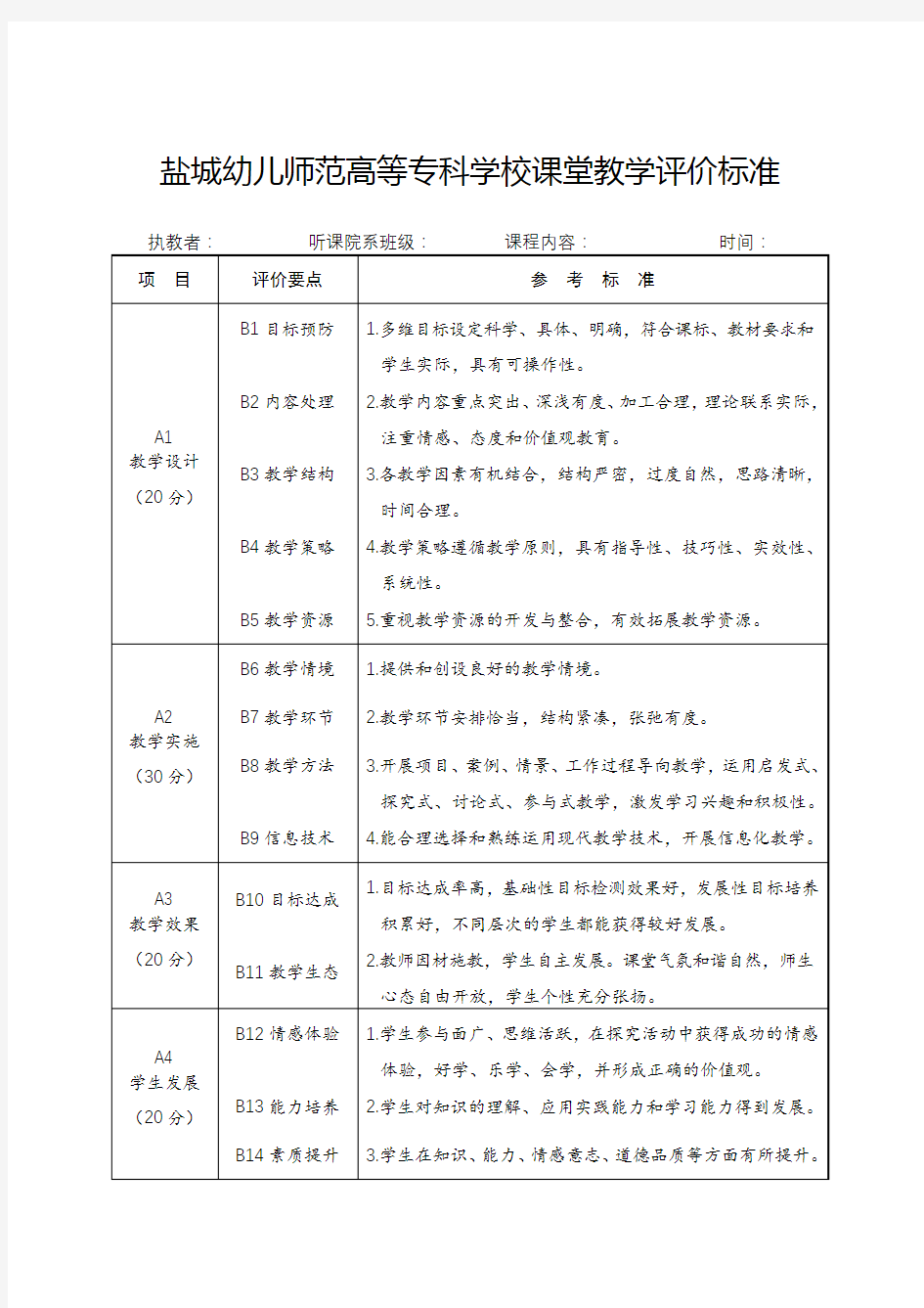 XX学校课堂教学评价标准【模板】