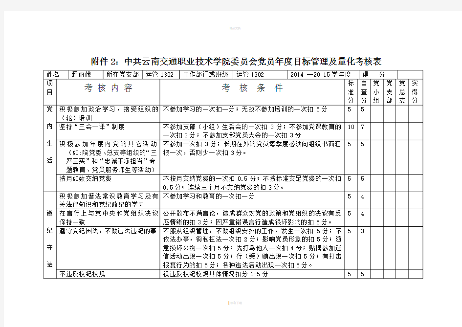 党员年度目标管理及量化考核表