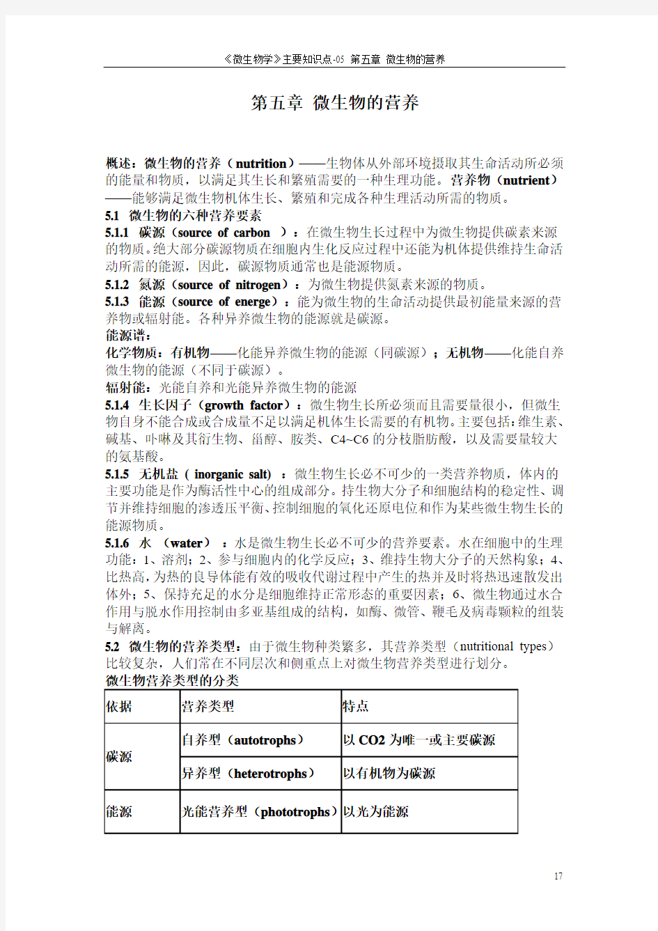 《微生物学》主要知识点-05 第五章 微生物的营养