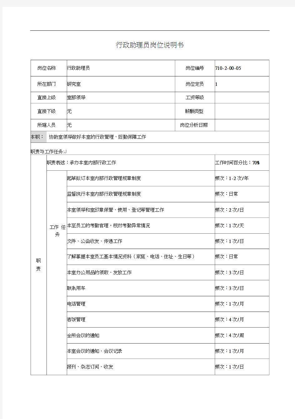 行政助理员岗位说明书