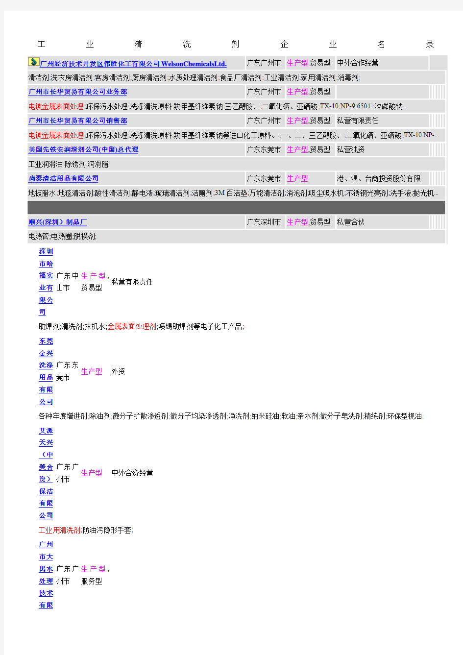 工业清洗剂企业名录(广东)