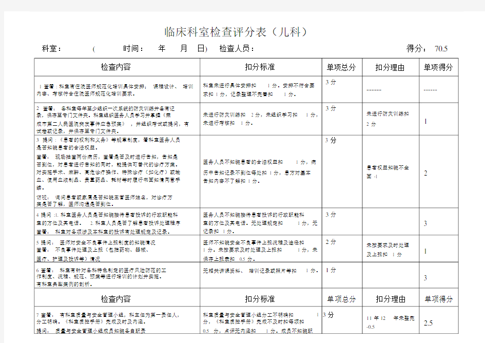 二甲复审检查表---儿科.doc