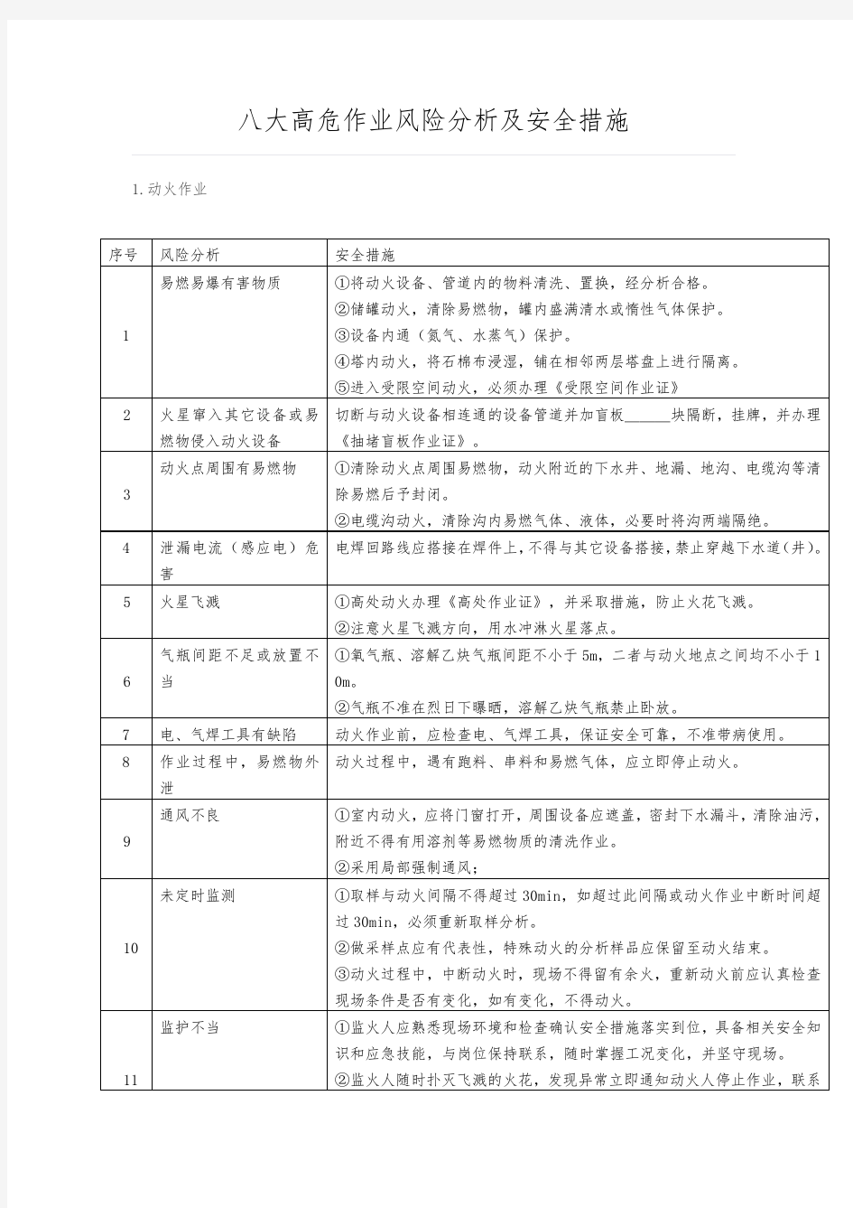 八大高危作业风险分析及安全措施