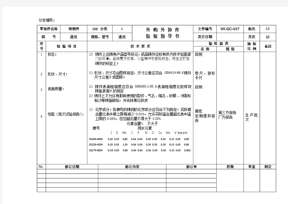 铸钢件来料检验作业指导书