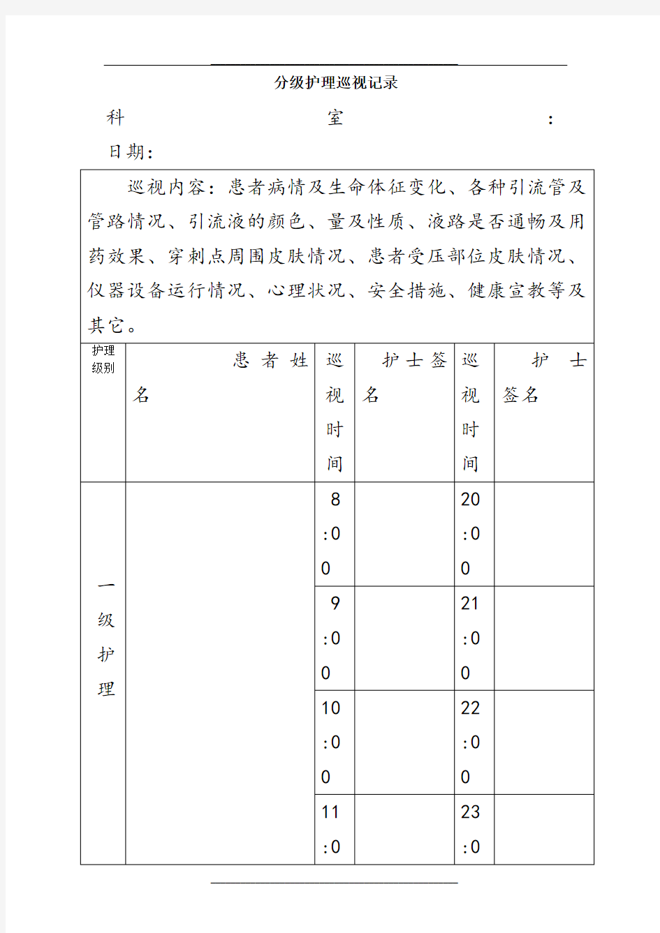 分级护理巡视记录