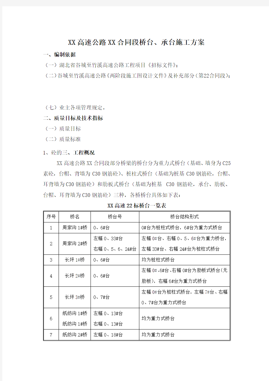 高速公路桥台、承台施工方案