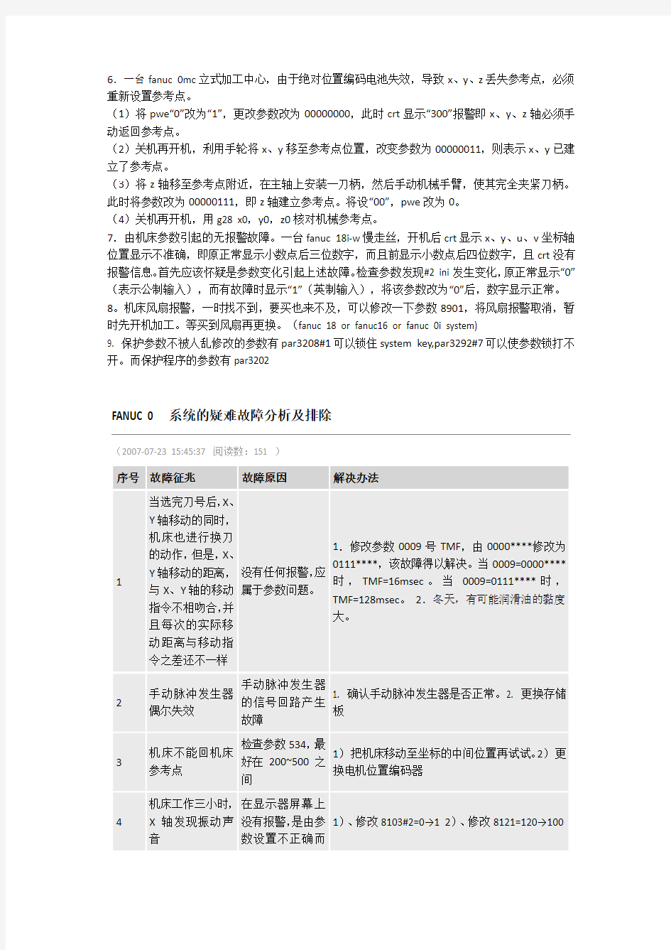 FANUC 0系统如何保护你的参数和程序不被修改