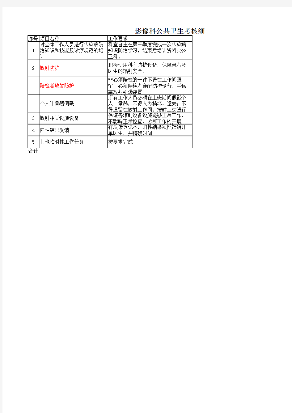 医院放射科考核细则