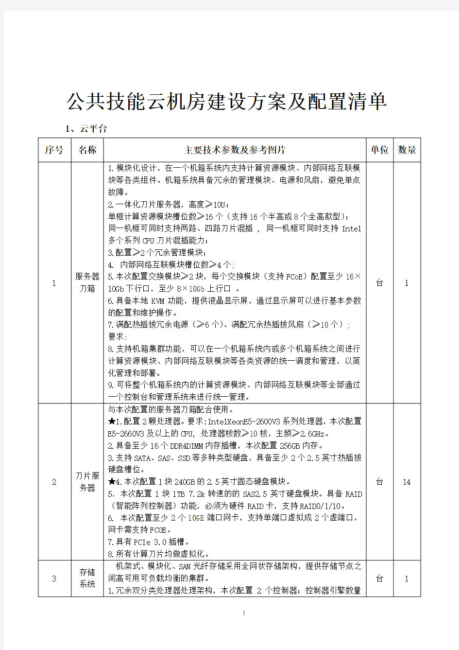 公共技能云机房建设方案及配置清单