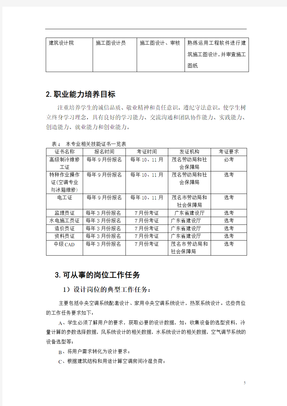 供热通风与空调工程技术专业简介