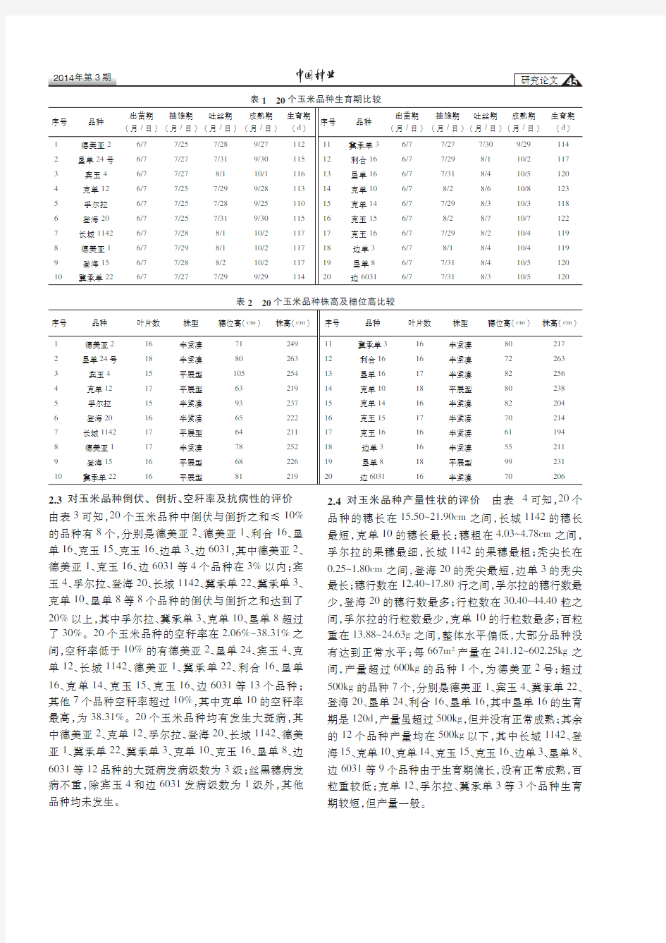 黑龙江省北部玉米品种的综合性状评价