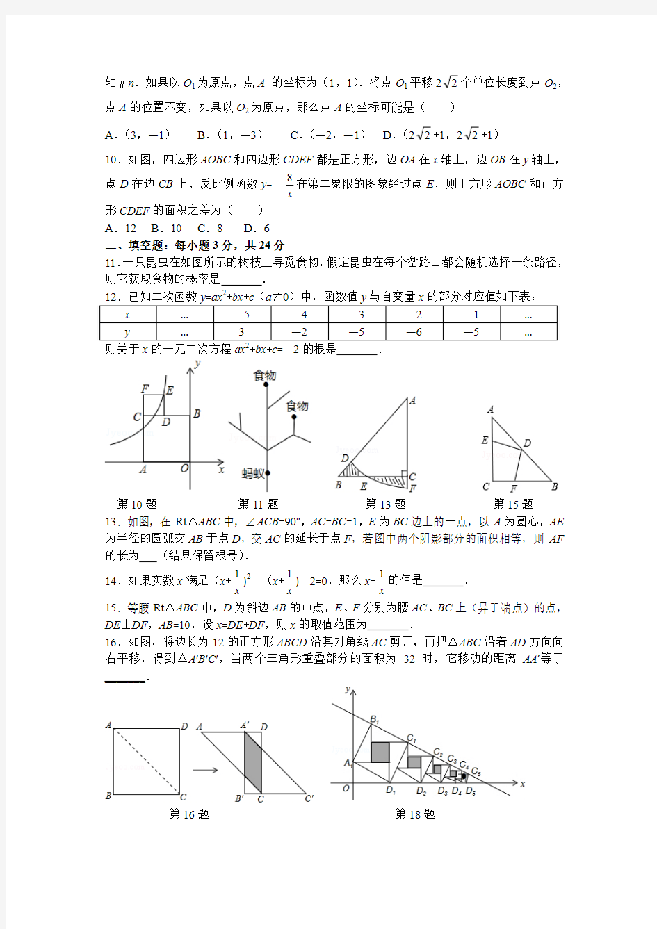 2018江苏盐城中学八年级下数学期中试题