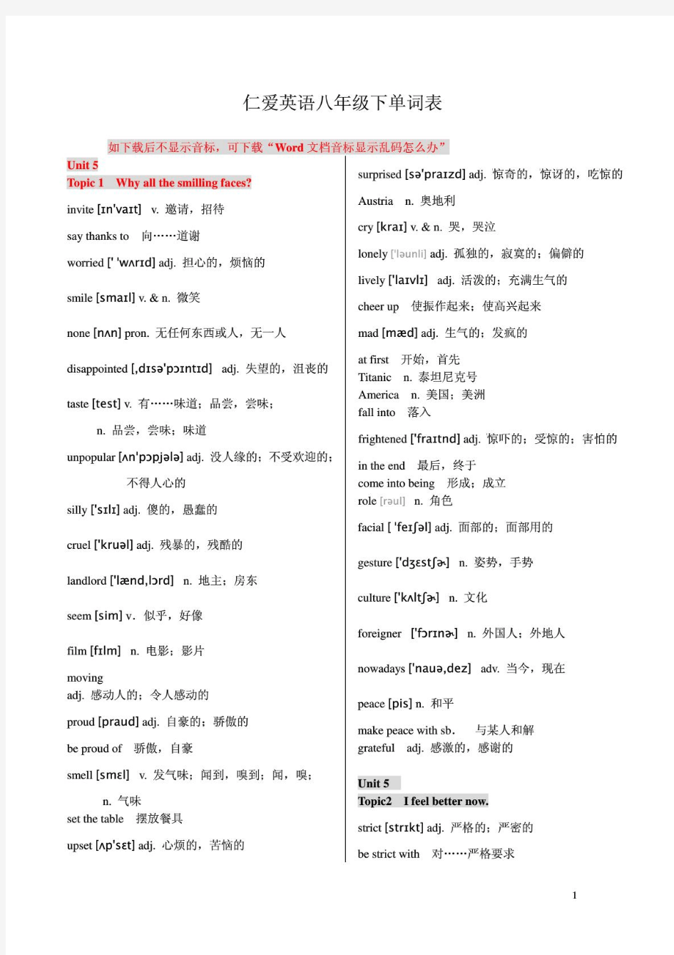 新版仁爱英语八年级下册单词表;带音标可编辑