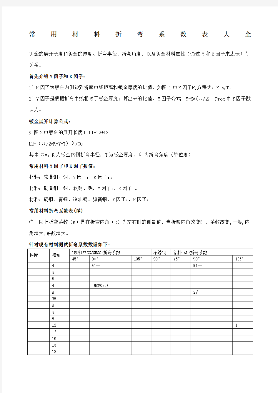 常用材料折弯系数表大全