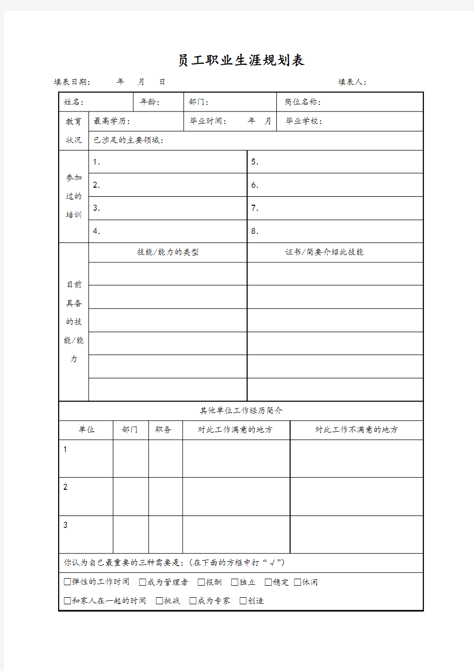 企业员工职业生涯规划表模板