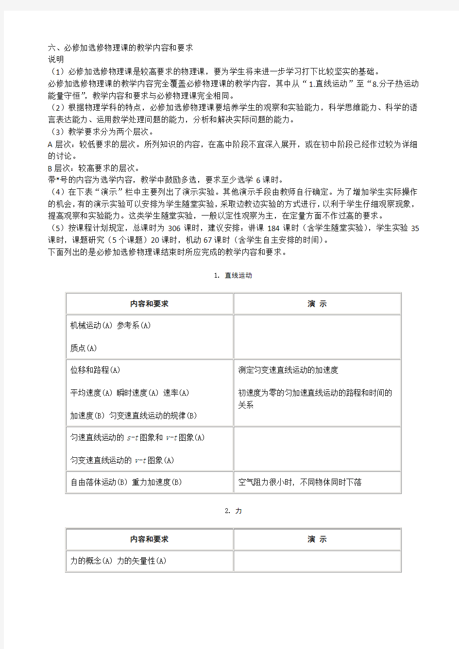 高中物理教学大纲(打印版) 