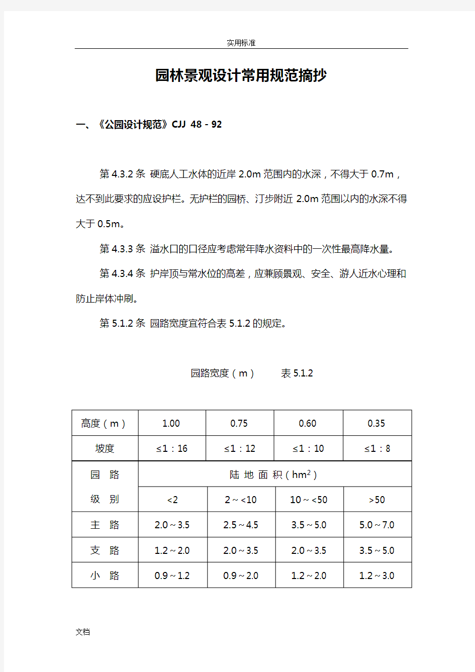 园林景观设计常用要求规范汇总情况