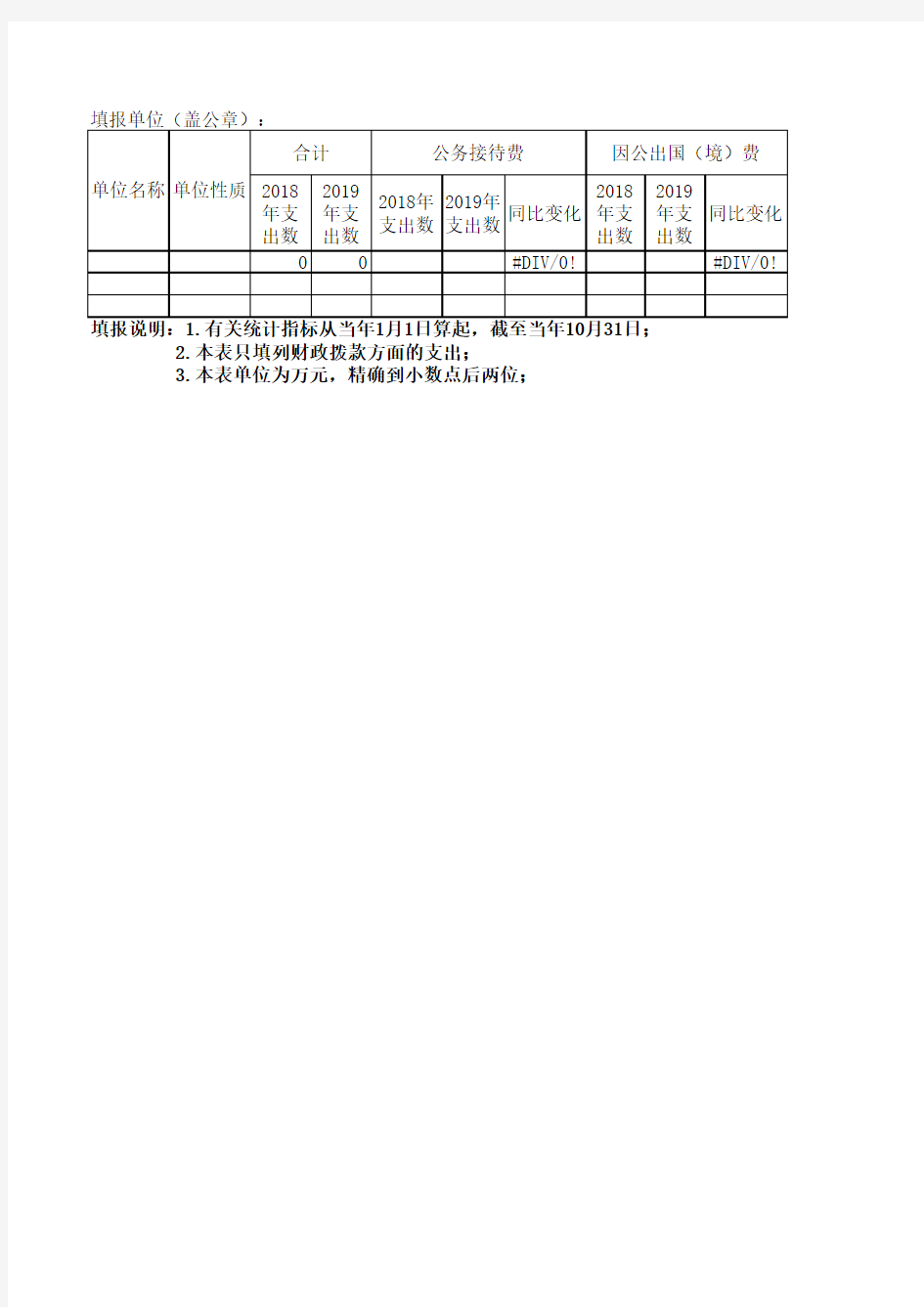 经费开支情况统计表