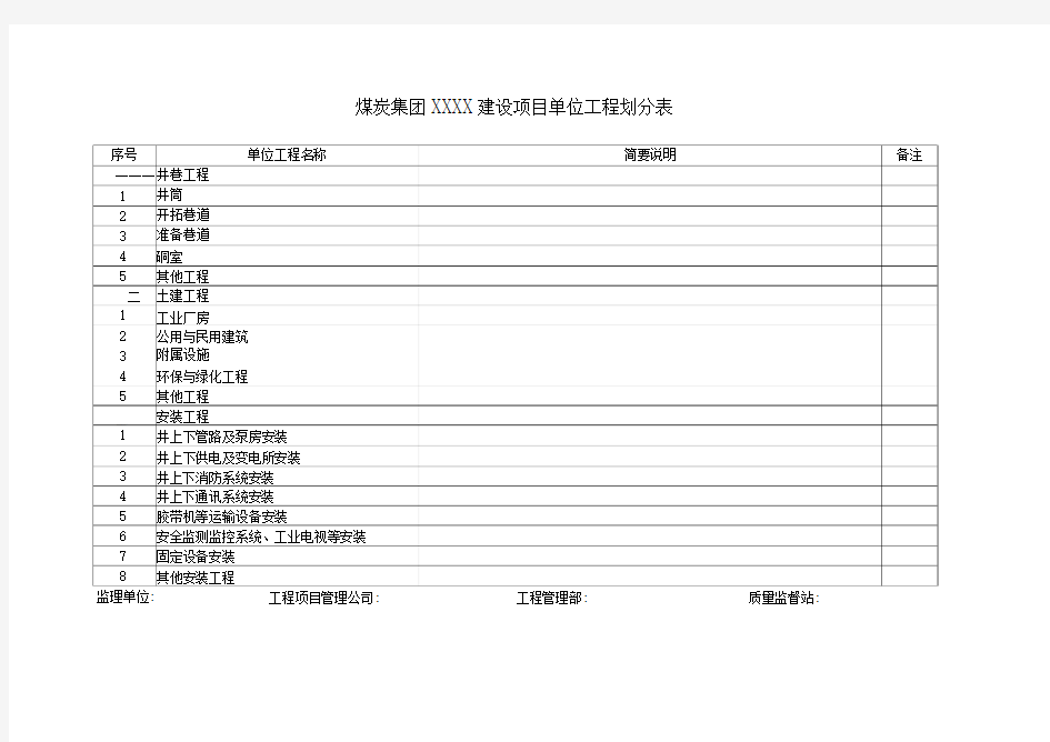 煤炭集团建设项目单位工程划分表